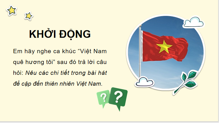 Bài 2: Thiên nhiên Việt Nam
