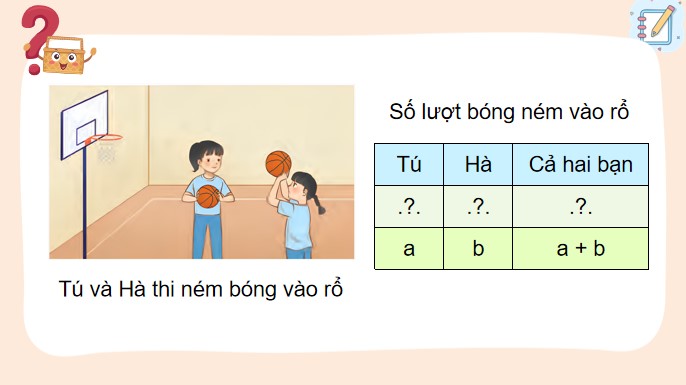 Giáo án PPT Toán 4: Biểu thức có chứa chữ (tiếp theo)