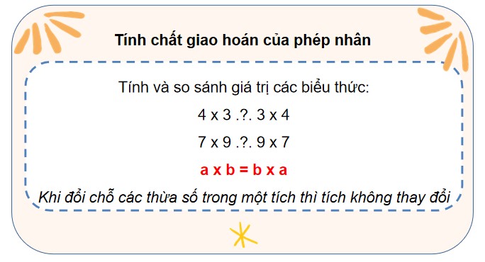 PowerPoint Toán 4 Bài 14: Tính chất giao hoán, tính chất kết hợp của phép nhân
