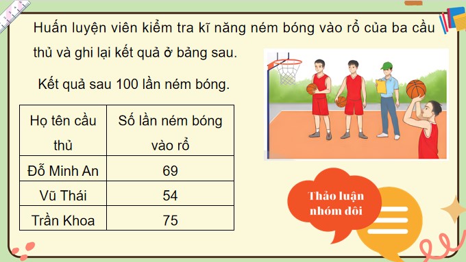 PowerPoint Toán 4 Bài 18: Số lần lặp lại của một sự kiện