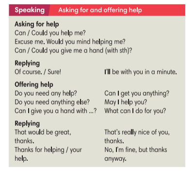 Tiếng Anh 9 English Discovery Unit 1 1.6 Speaking minh họa 3