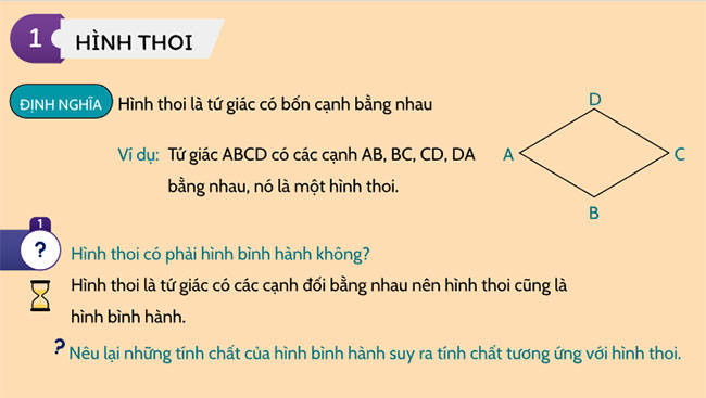 Hình thoi và hình vuông 