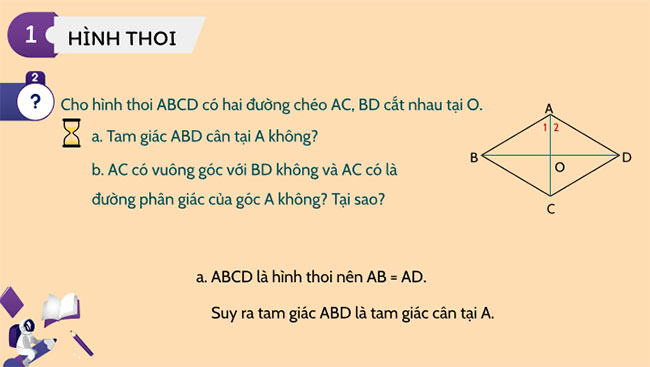 Hình thoi và hình vuông 