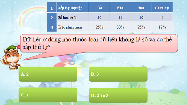 Luyện tập chung trang 106 