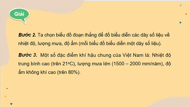 Phân tích đặc điểm khí hậu Việt Nam