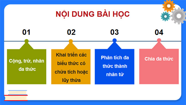 Thực hiện tính toán trên đa thức với phần mềm GeoGebra