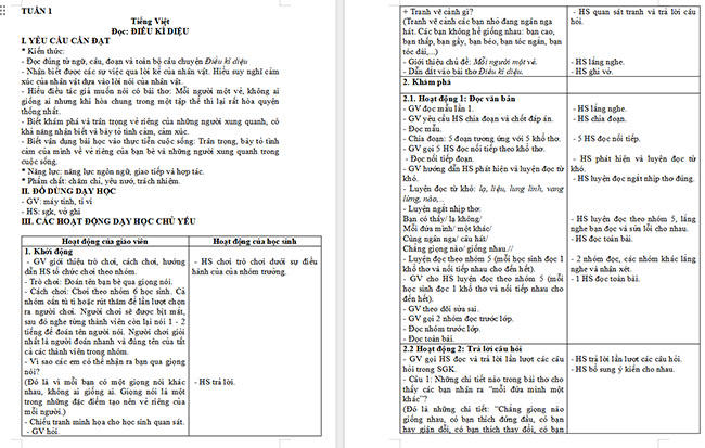 Giáo án Tiếng Việt 4 Điều kì diệu