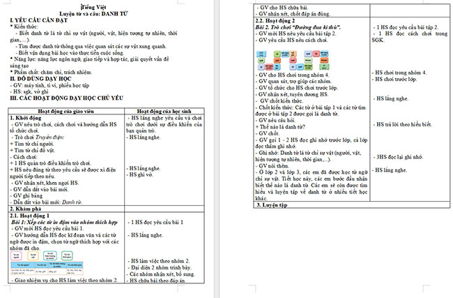 Giáo án Tiếng Việt 4 Danh từ
