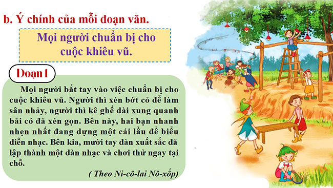 PowerPoint Tiếng Việt 4 Tìm hiểu đoạn văn và câu chủ đề