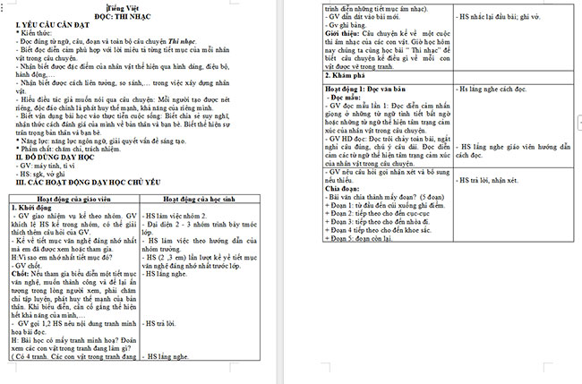 Giáo án Tiếng Việt 4 Thi nhạc