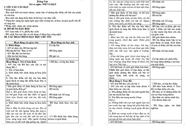 Giáo án Tiếng Việt 4 Tôi và bạn