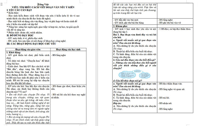 Giáo án Tiếng Việt 4 Tìm hiểu cách viết đoạn văn nêu ý kiến