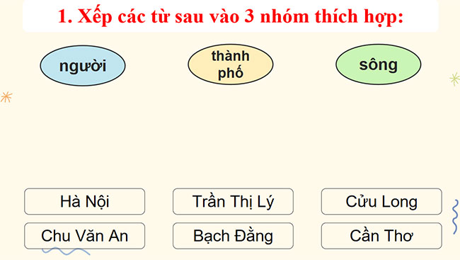 PowerPoint Tiếng Việt 4 Danh từ chung, danh từ riêng