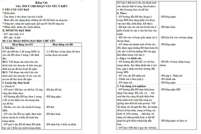 Giáo án Tiếng Việt 4 Tìm ý cho đoạn văn nêu ý kiến