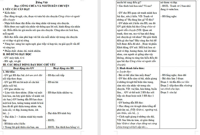 Giáo án Tiếng Việt 4 Công chúa và người dẫn chuyện