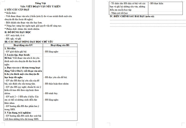 Giáo án Tiếng Việt 4 Viết đoạn văn nêu ý kiến