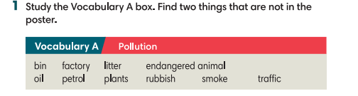 Tiếng Anh 9 English Discovery Unit 2 2.1 Vocabulary minh họa 1