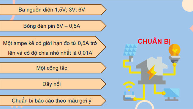 PowerPoint KHTN 8 Bài 25 KNTT