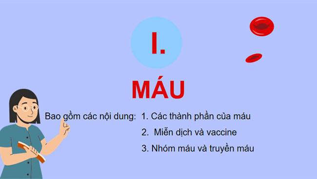 PowerPoint KHTN 8 Bài 33 KNTT