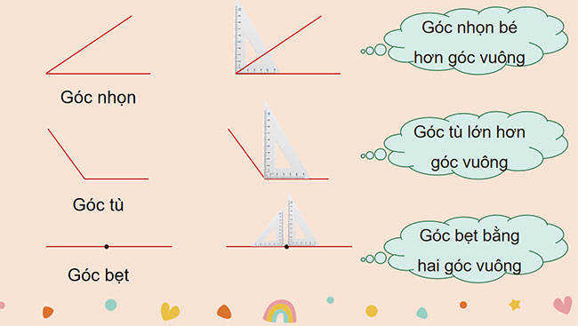 PowerPoint Toán 4 Đơn vị đo góc. Độ (°)