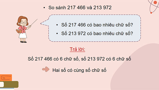 PowerPoint Toán 4 So sánh các số có nhiều chữ số
