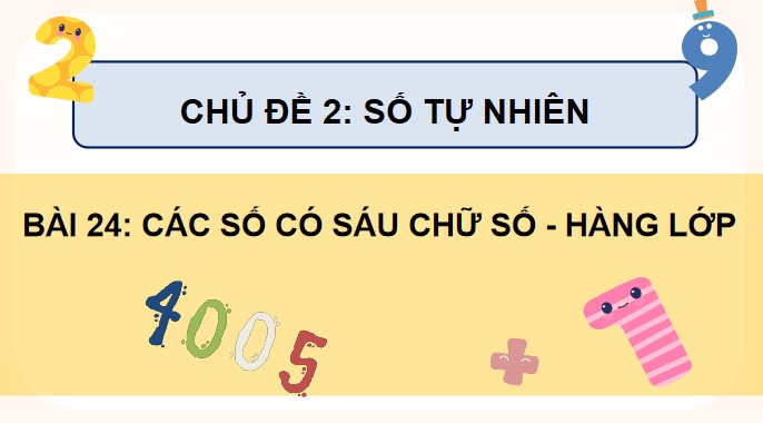 PowerPoint Toán 4 Bài 24: Các số có sáu chữ số. Hàng và lớp