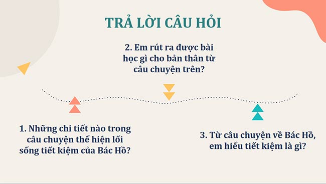 PowerPoint Tiết kiệm
