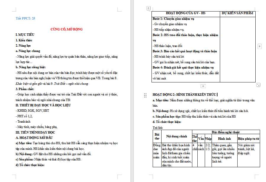 Củng cố mở rộng Bài 2