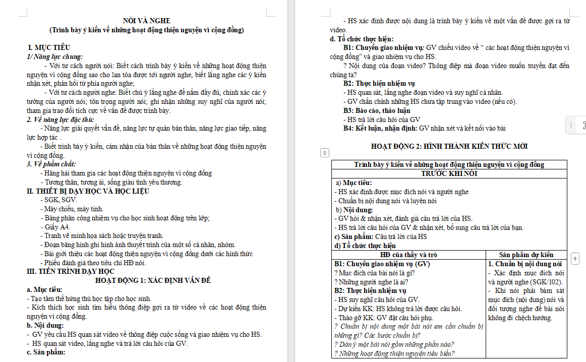  Nói và nghe Bài 4