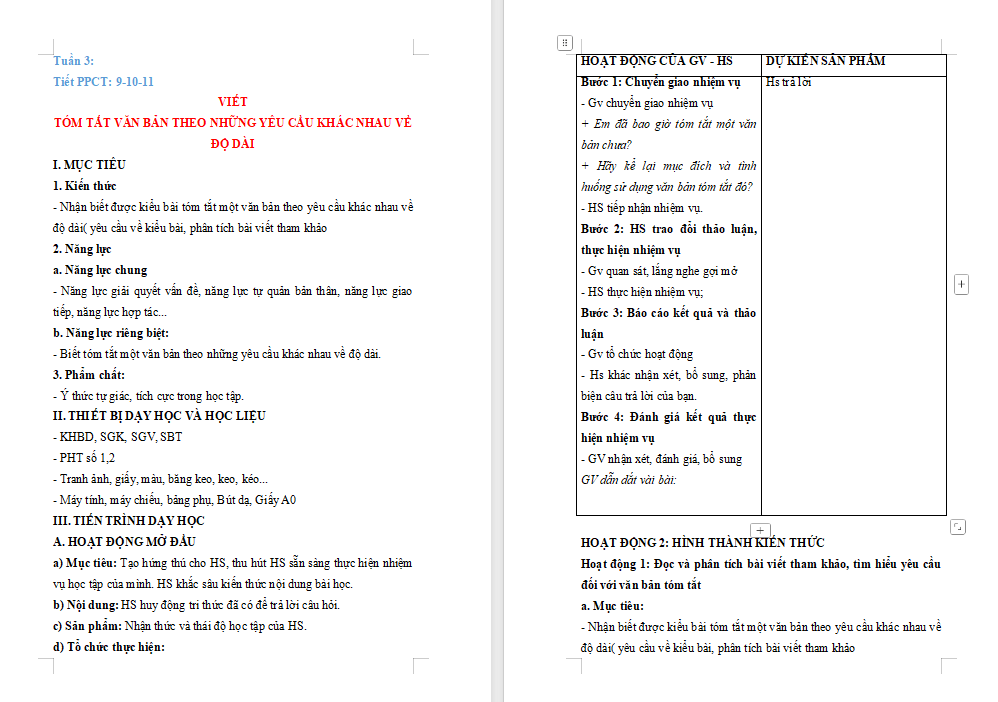 Tóm tắt văn bản theo những yêu cầu khác nhau về độ dài