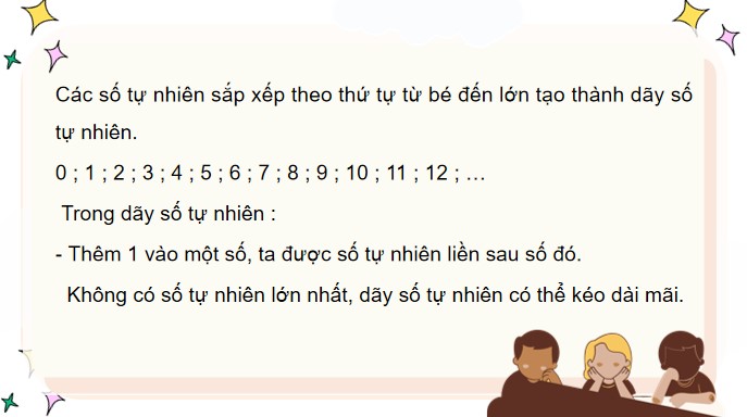 PowerPoint Toán 4 Bài 28: Dãy số tự nhiên