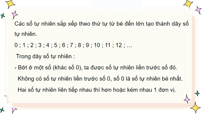 PowerPoint Toán 4 Bài 28: Dãy số tự nhiên