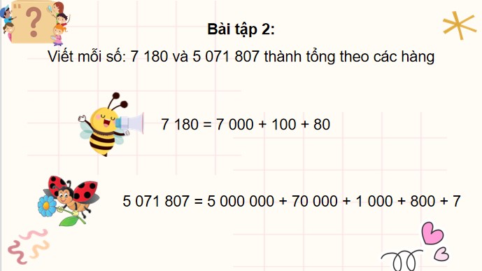 PowerPoint Toán 4 Bài 29: Em làm được những gì?