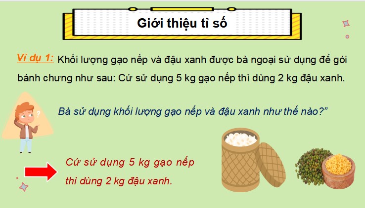 PowerPoint Toán 5 Chân trời sáng tạo Bài 5