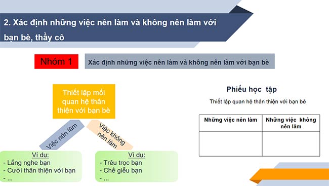 PowerPoint Hoạt động trải nghiệm 6: Lớp học mới của em