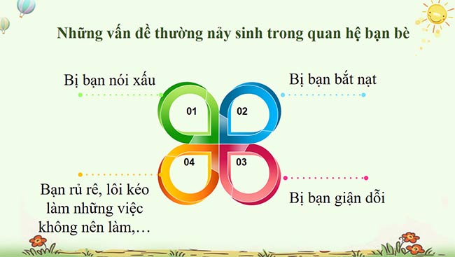 PowerPoint Hoạt động trải nghiệm 6: Em và các bạn
