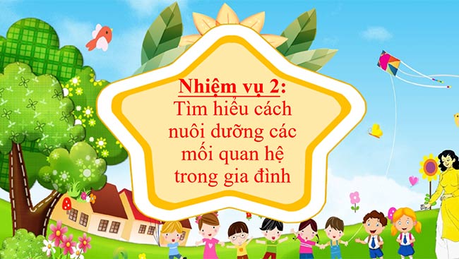 PowerPoint Hoạt động trải nghiệm 6: Nuôi dưỡng quan hệ gia đình