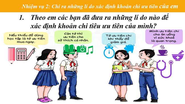 PowerPoint Hoạt động trải nghiệm 6: Kiểm soát chi tiêu