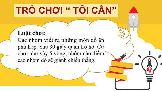 PowerPoint Hoạt động trải nghiệm 6: Kiểm soát chi tiêu