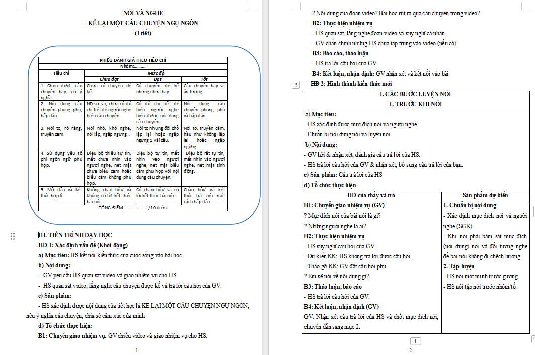 Kể lại một truyện ngụ ngôn