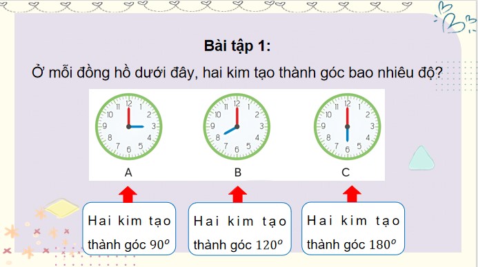 PowerPoint Toán 4 Bài 33: Em làm được những gì?