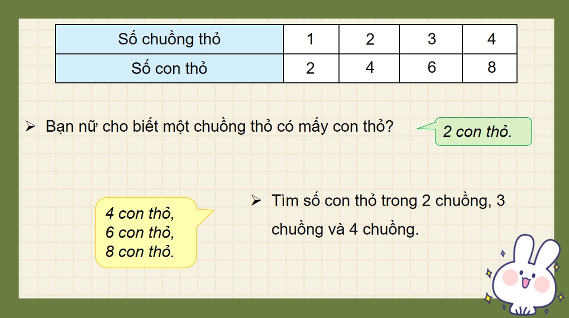 Giáo án Toán 5 CTST Bài 8