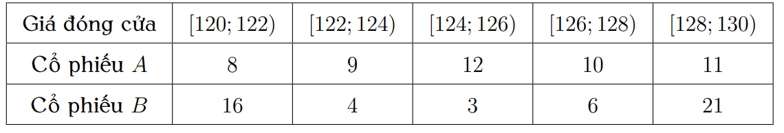 A white rectangular box with black numbersDescription automatically generated