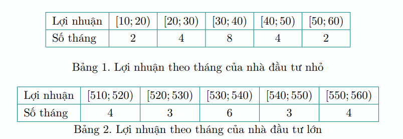 A white paper with black text and numbersDescription automatically generated