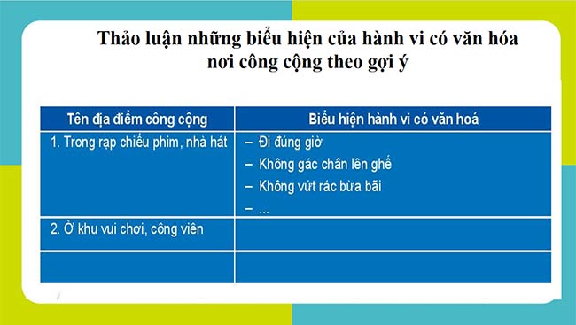 PowerPoint Hoạt động trải nghiệm 6: Hành vi có văn hóa nơi công cộng
