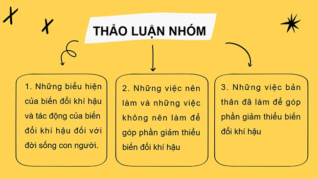 PowerPoint HĐTN 6: Ứng phó với biến đổi khí hậu