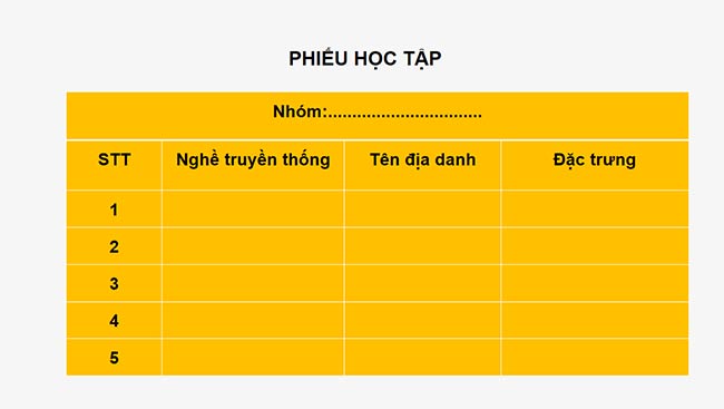 PowerPoint HĐTN 6: Khám phá nghề truyền thống ở nước ta