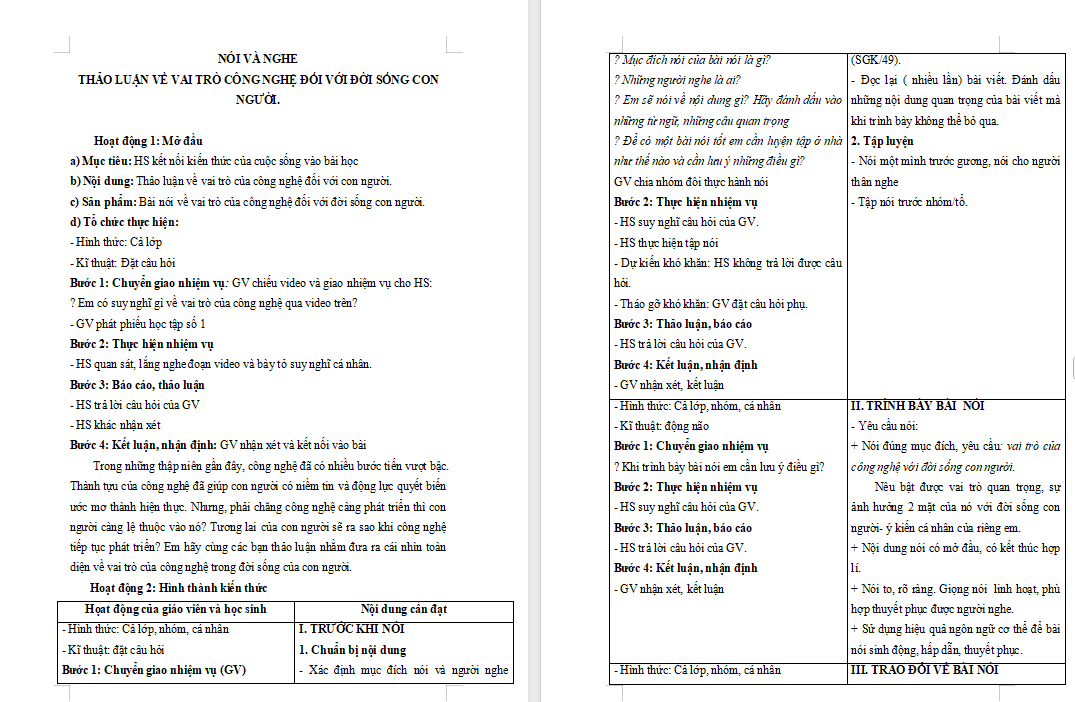 Thảo luận về vai trò của công nghệ đối với đời sống con người