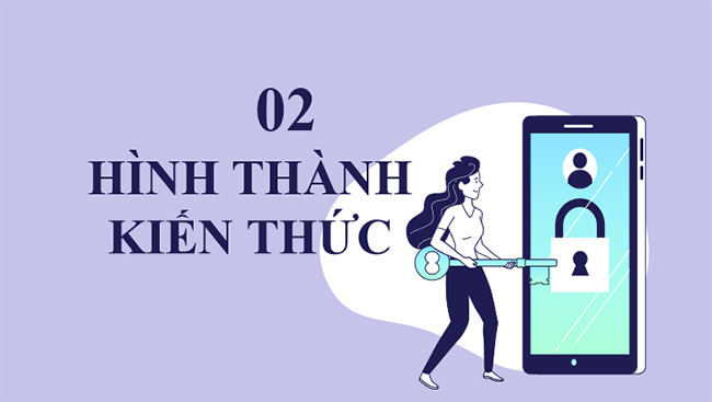 Thảo luận về vai trò của công nghệ đối với đời sống con người