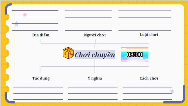Viết bài văn thuyết minh về quy tắc hoặc luật lệ trong trò chơi hay hoạt động